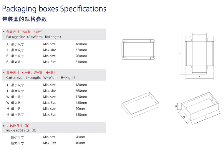 包裝紙盒設備參數 包裝紙盒設備參數
