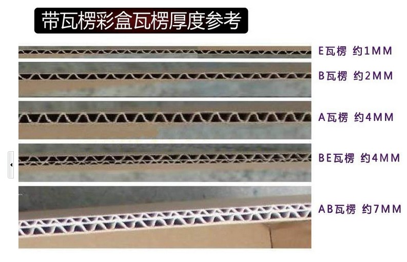 帶(dài)瓦楞彩盒成型機(jī) 帶瓦楞彩盒成型機(jī)