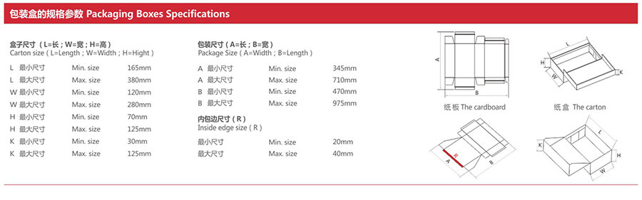 全自(zì)動鞋盒(hé)機包(bāo)裝盒尺寸 全自動(dòng)鞋盒機包裝盒尺寸