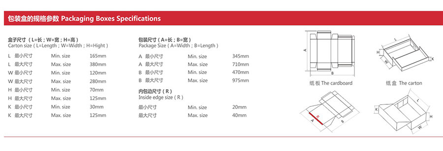 全自(zì)動連體(tǐ)蓋鞋盒機 全自動連體蓋(gài)鞋(xié)盒機(jī)