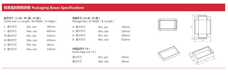 鞋(xié)盒成型機 鞋盒成型機