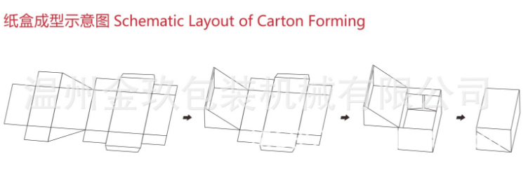 1534755445598400.png 紙盒示意圖.png